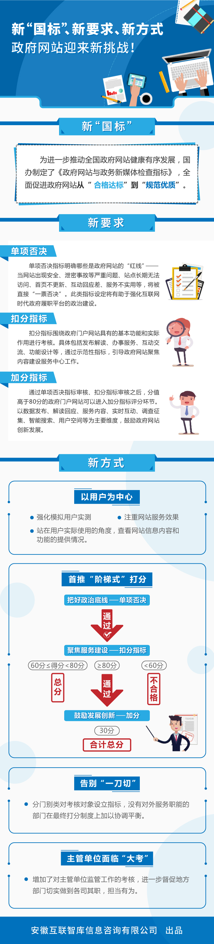 新指标-新要求.jpg