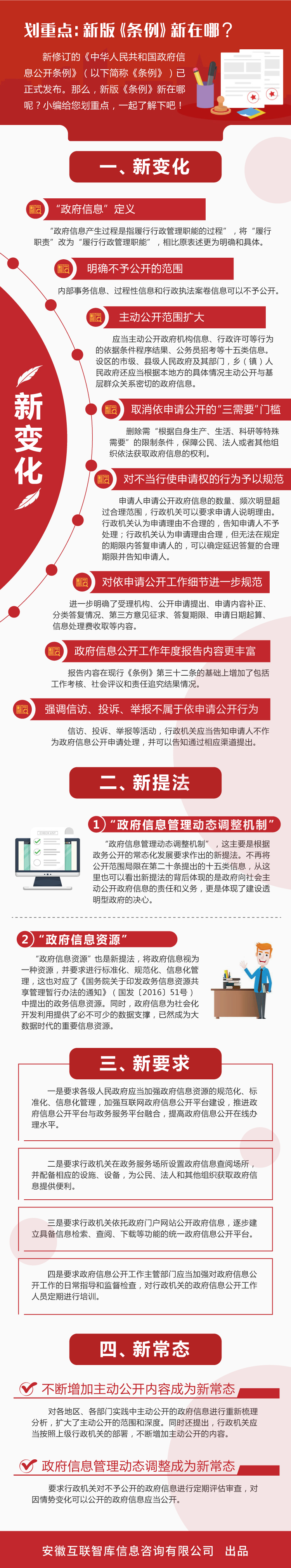 4月 划重点：新版《条例》新在哪？.jpg